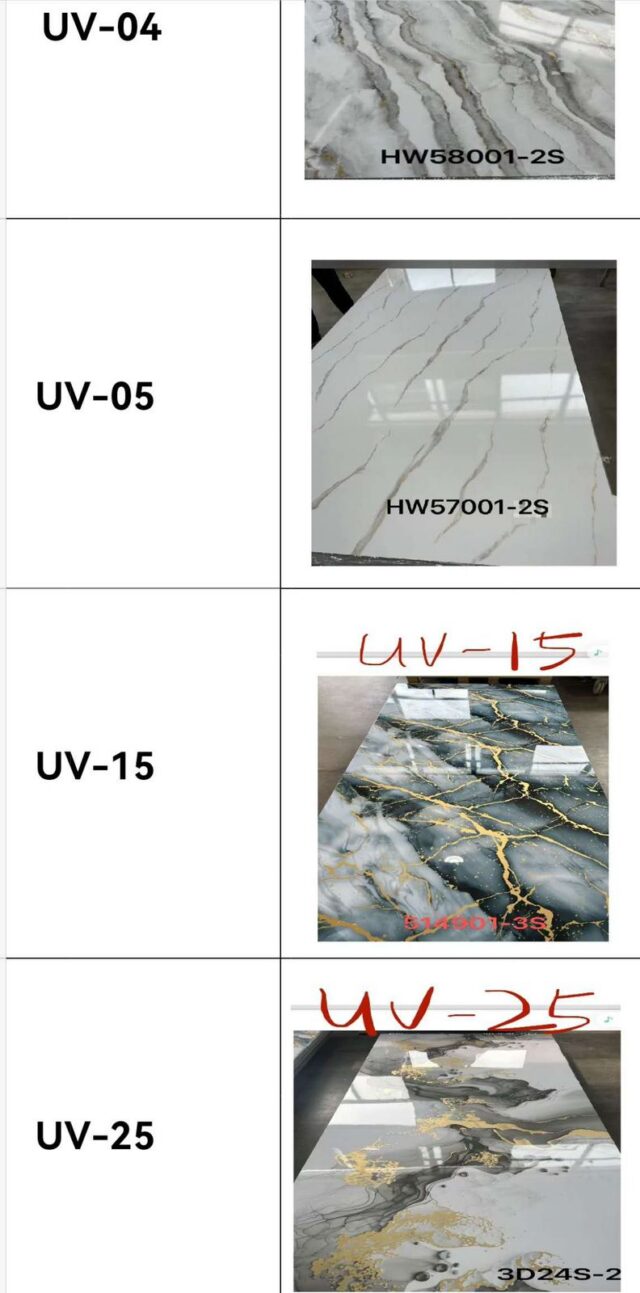 Manual Review Readily Available Product 300419