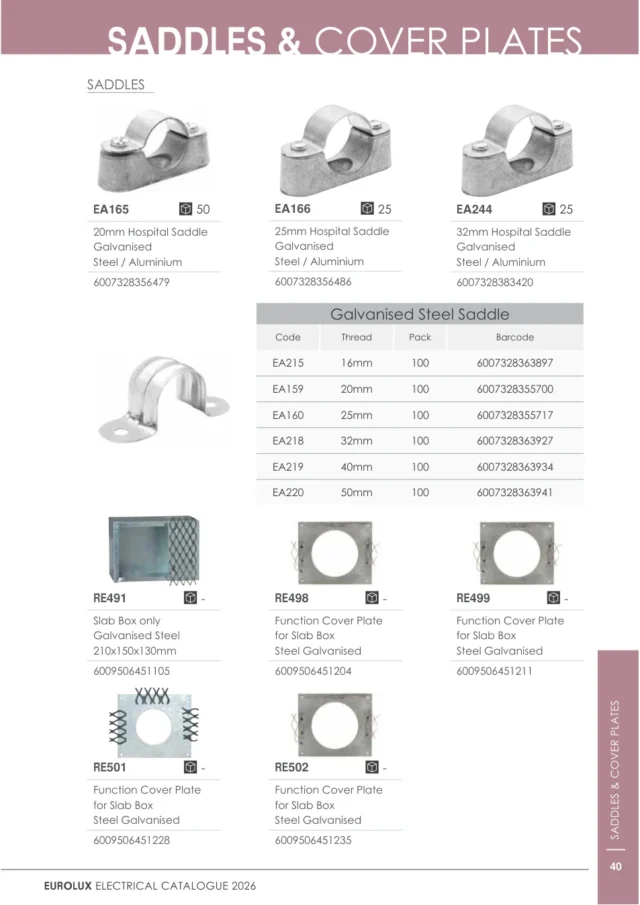 Eurolux EA215 Galvanised Steel Conduit Saddle 16mm
