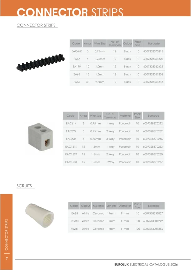 Eurolux EAC61K Porcelain Connector 5A 1-Way