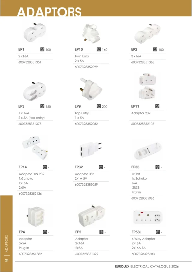 Eurolux EP5 Adaptor 2x16A 2x5A Plug In Loose