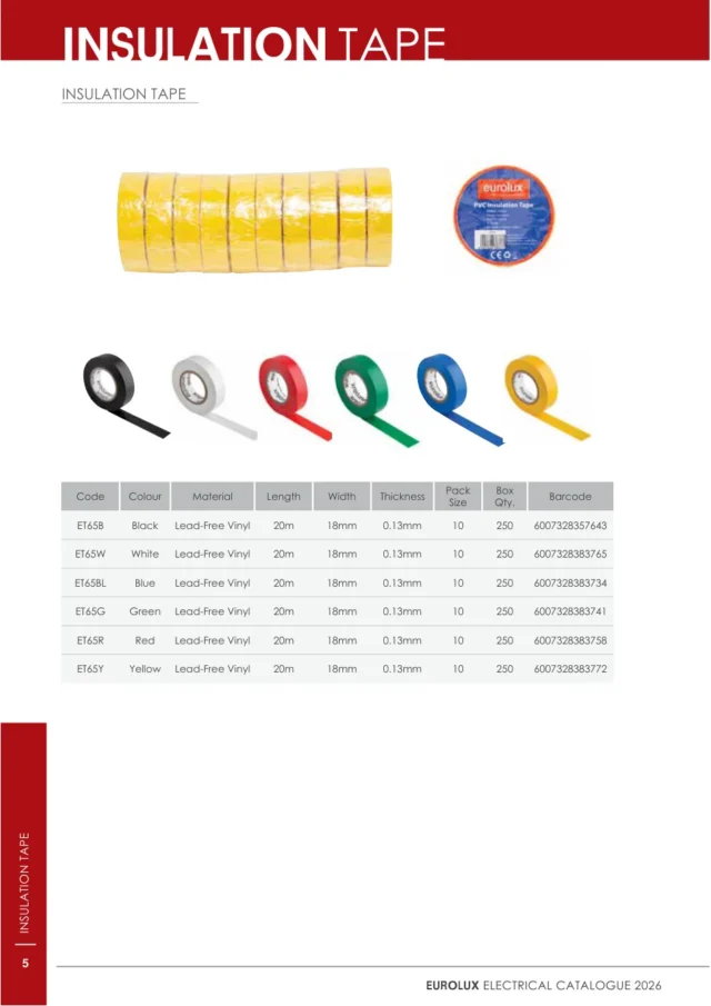 Eurolux ET65B PVC Insulation Tape 20m Black (0.13mm x 18mm)