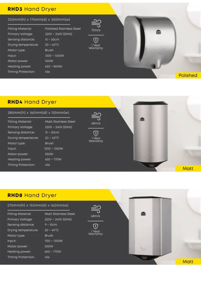 Radiant RHD8 Hand Dryer